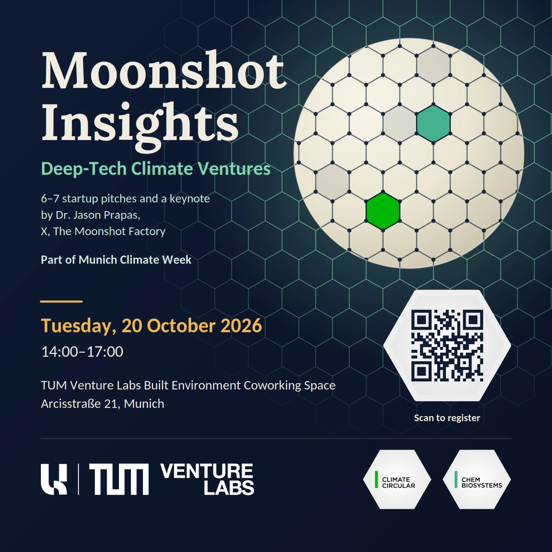 Moonshot insights quadrat